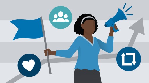 2 Construire une stratégie réseaux sociaux en 7 étapes
