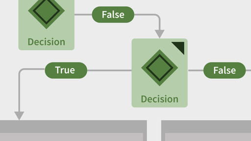 2 SharePoint Server 2019 Les flux de travail
