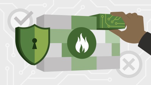 Comprendre et configurer un firewall